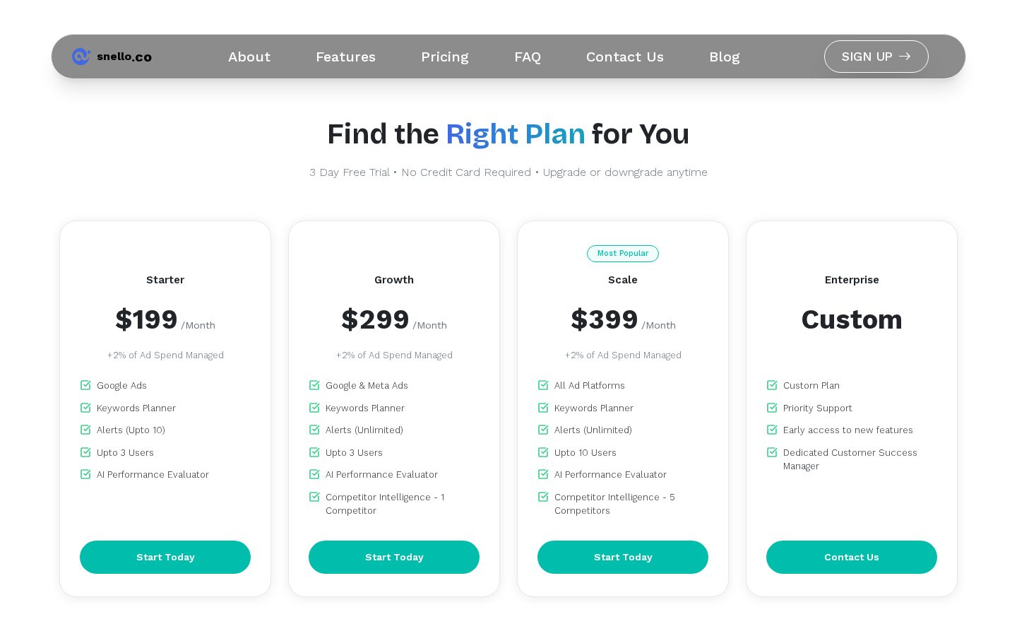 Snello Pricing