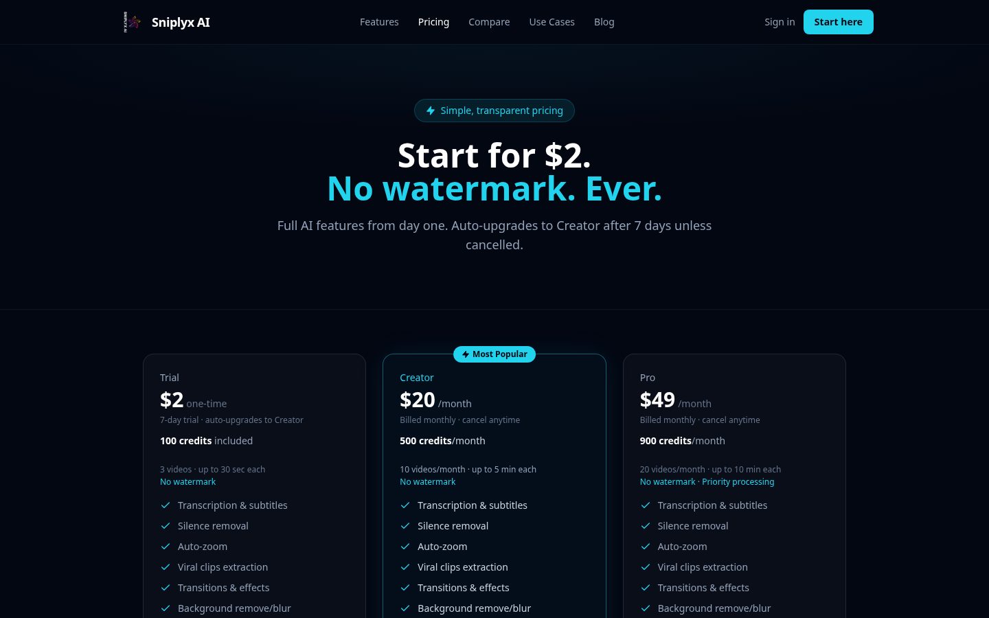 Sniplyx AI Pricing