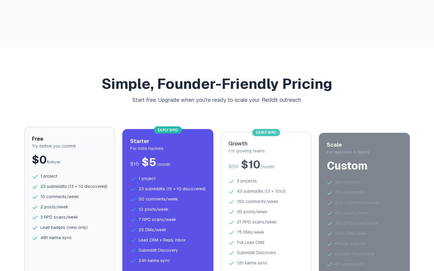 SnooGrow Pricing