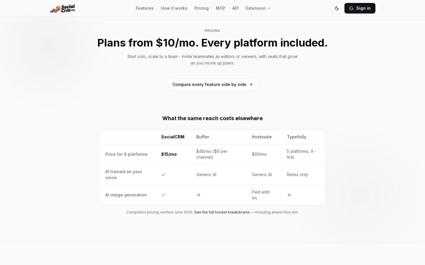 SocialCRM Pricing