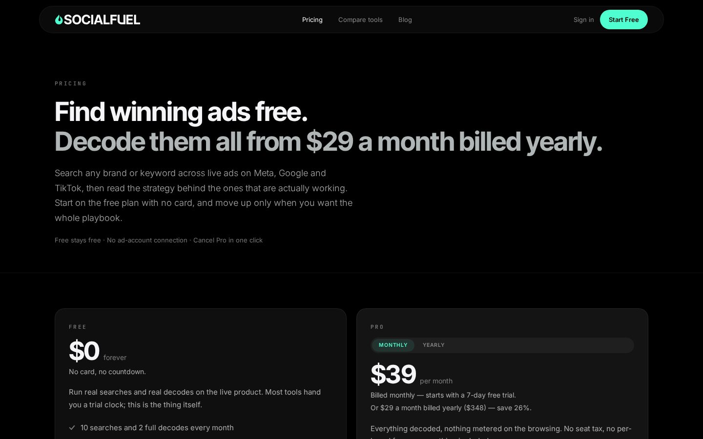 SOCIALFUEL Pricing