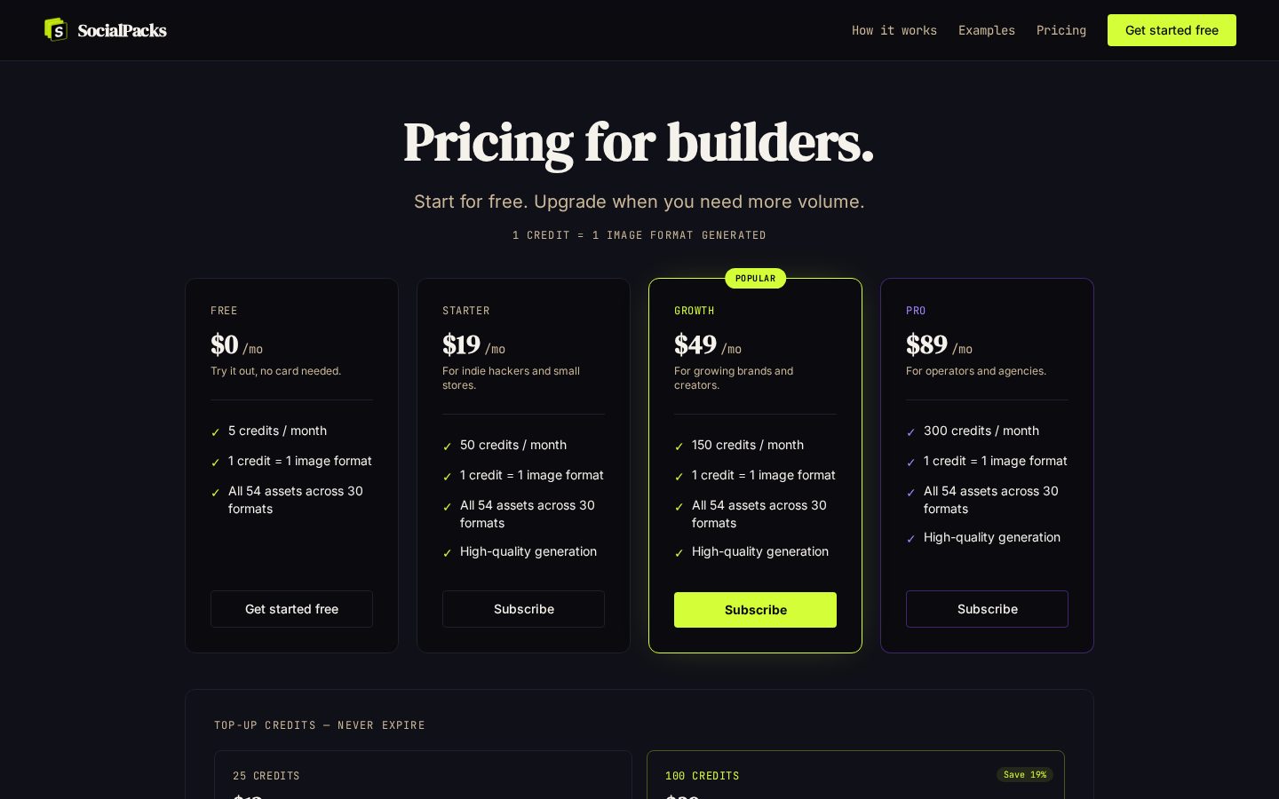 SocialPacks Pricing