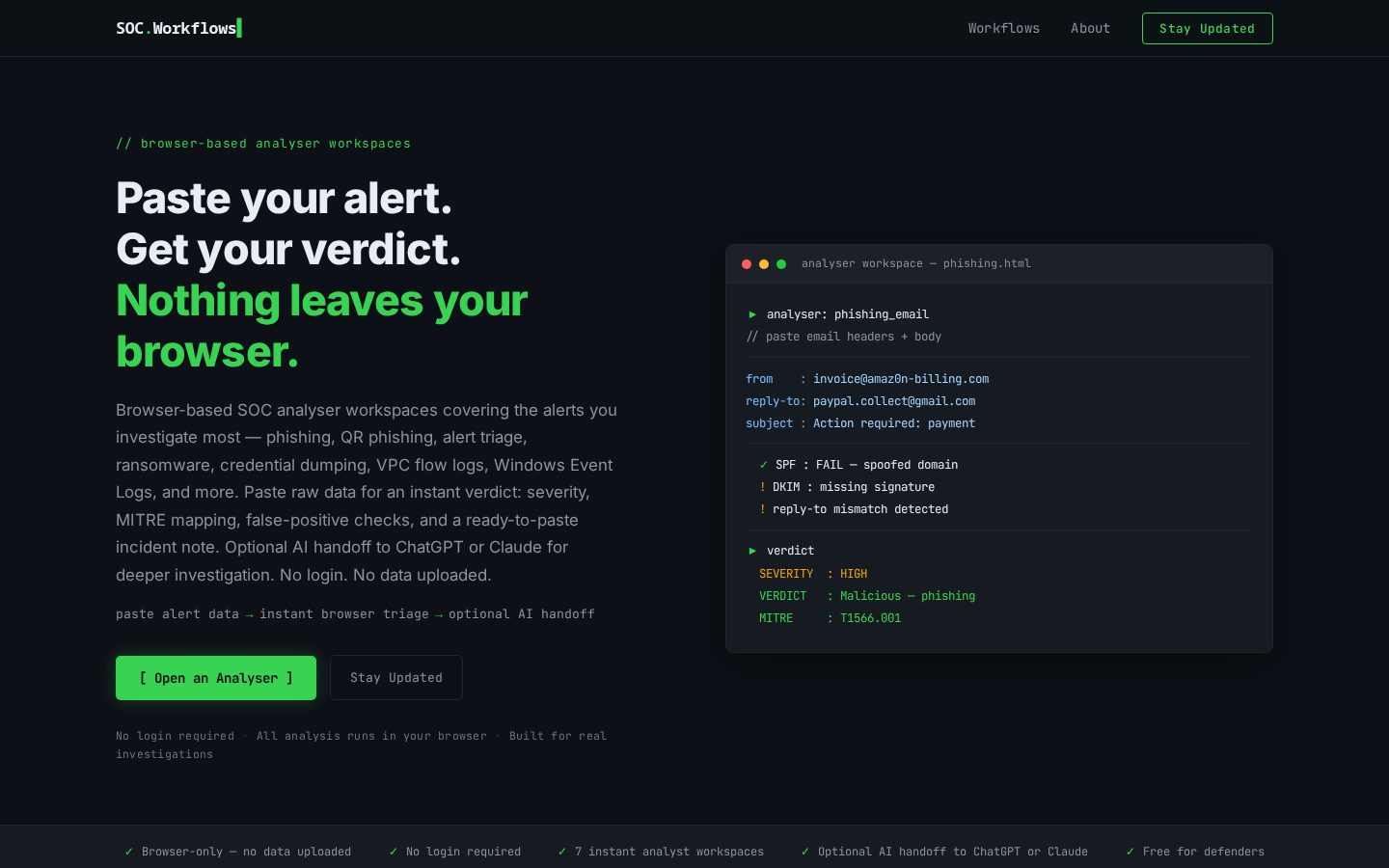 SOC.Workflows Homepage