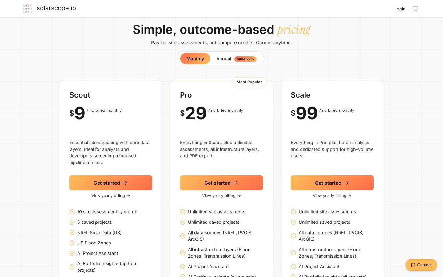 solarscope.io Pricing