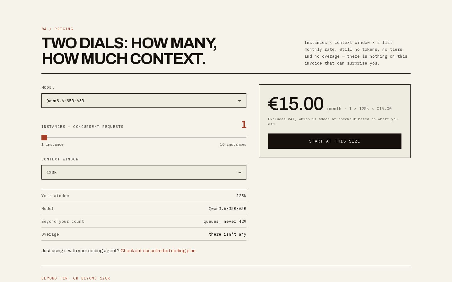 Solheim AI Pricing