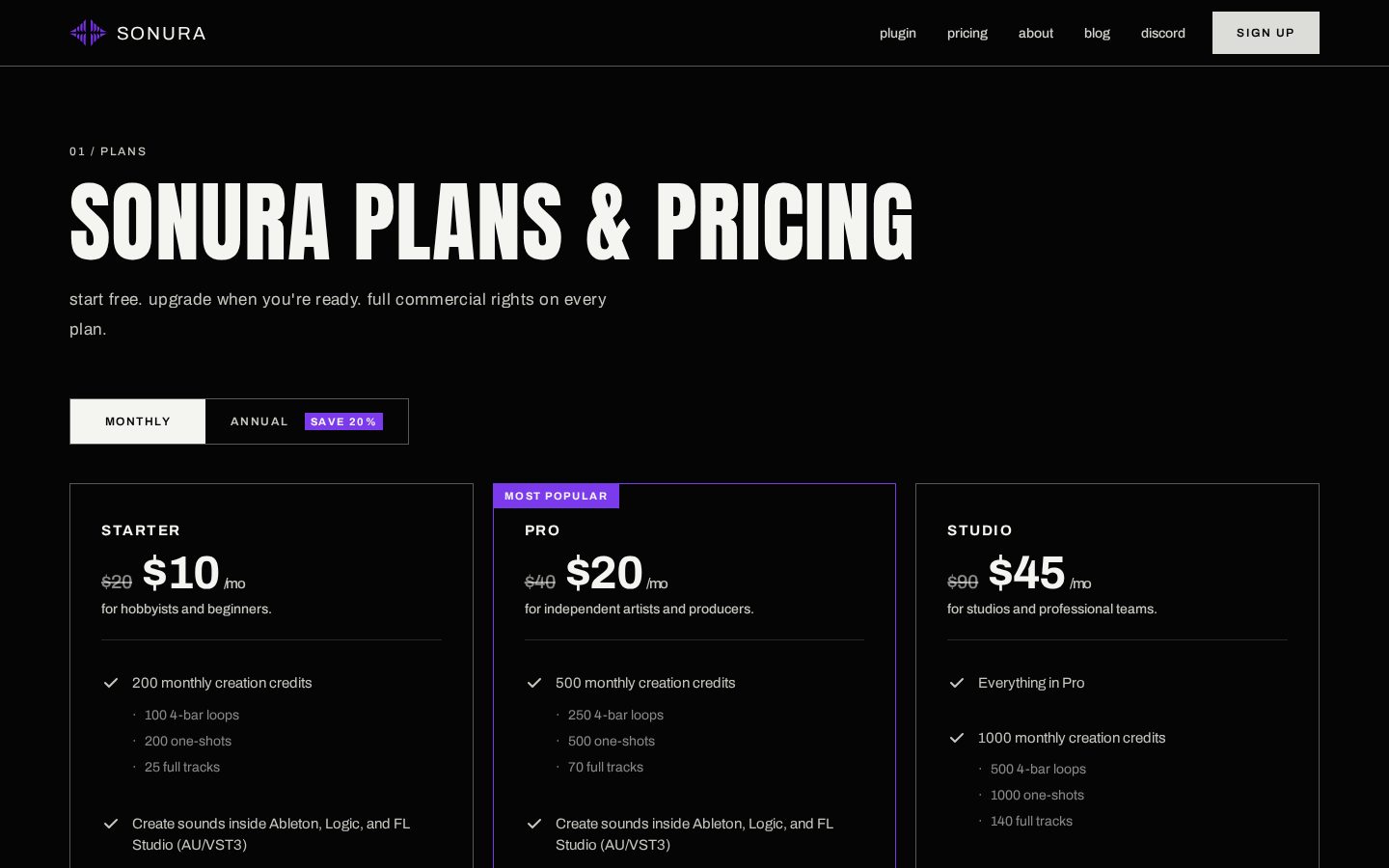 Sonura Studio Pricing
