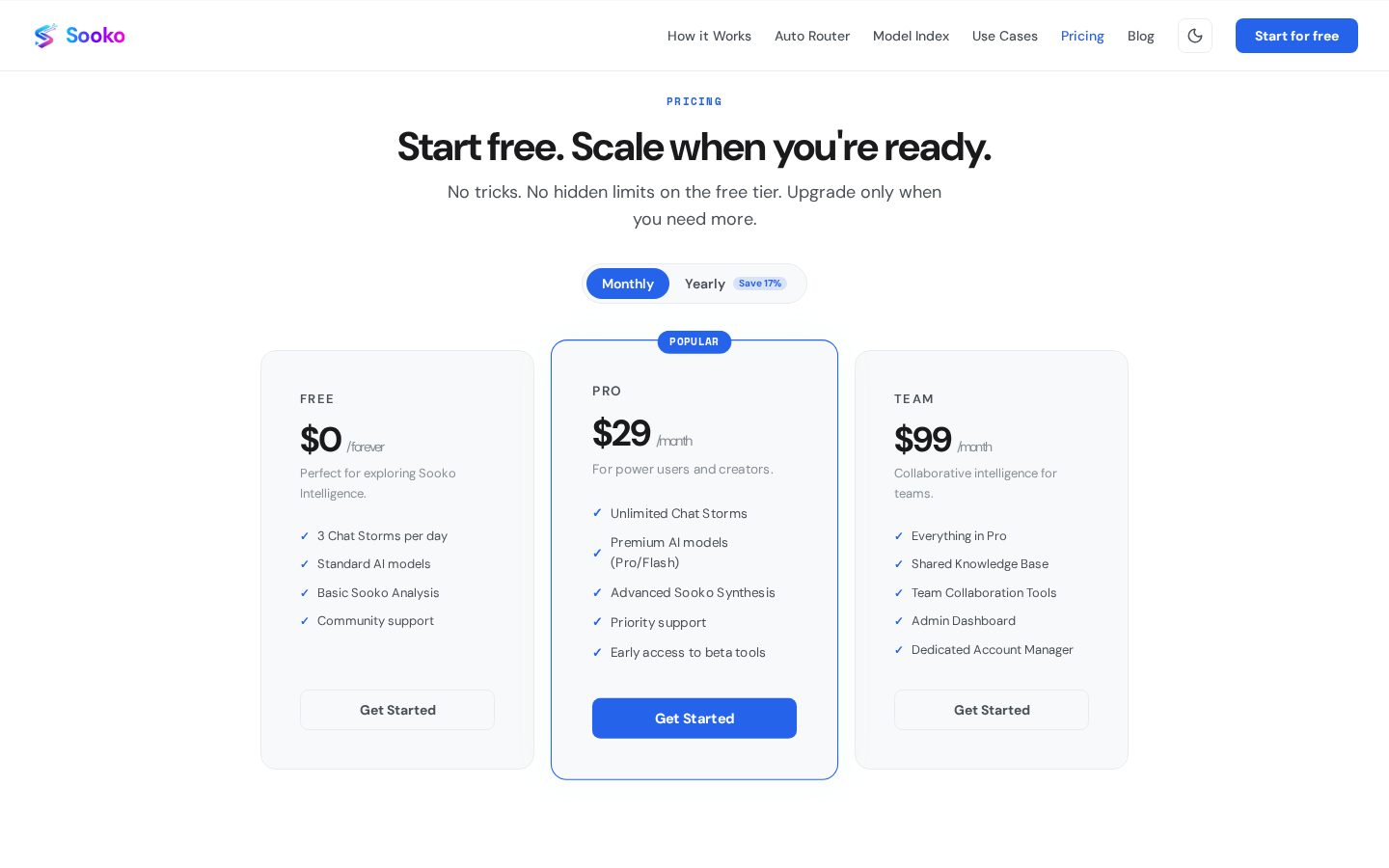 Sooko AI Pricing