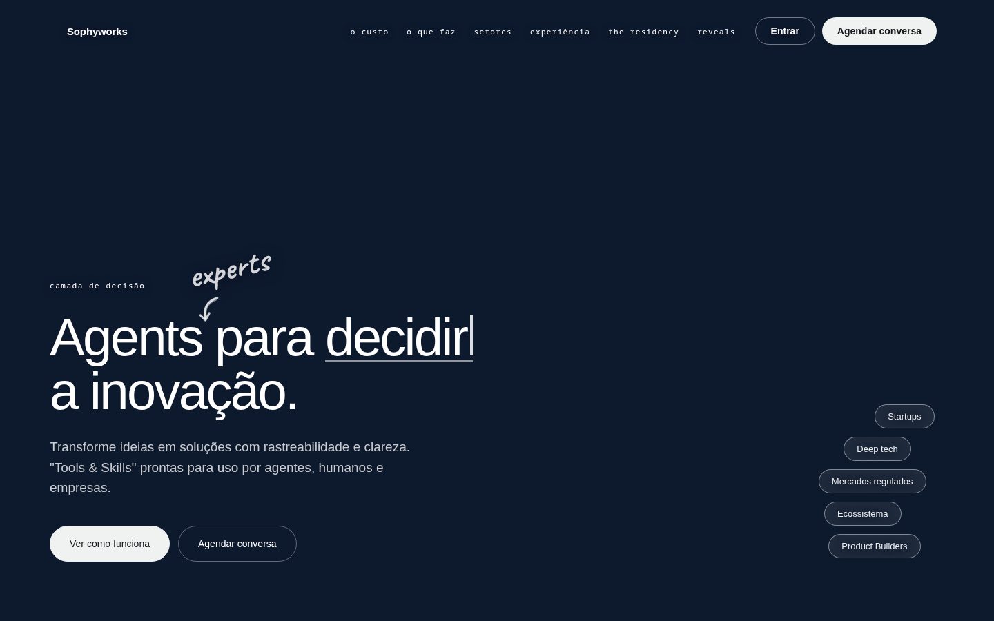 Sophyworks Homepage