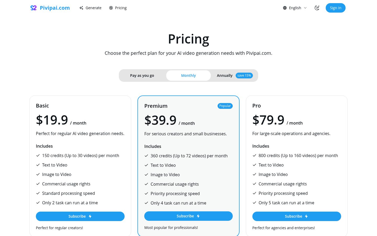 Sora 2 AI Pricing