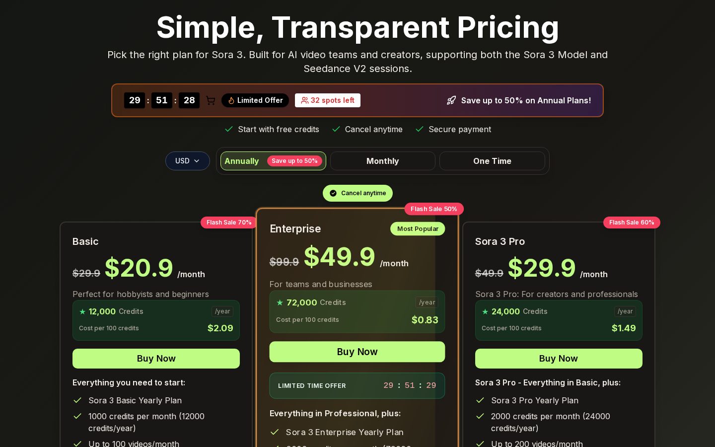 sora 3 Pricing