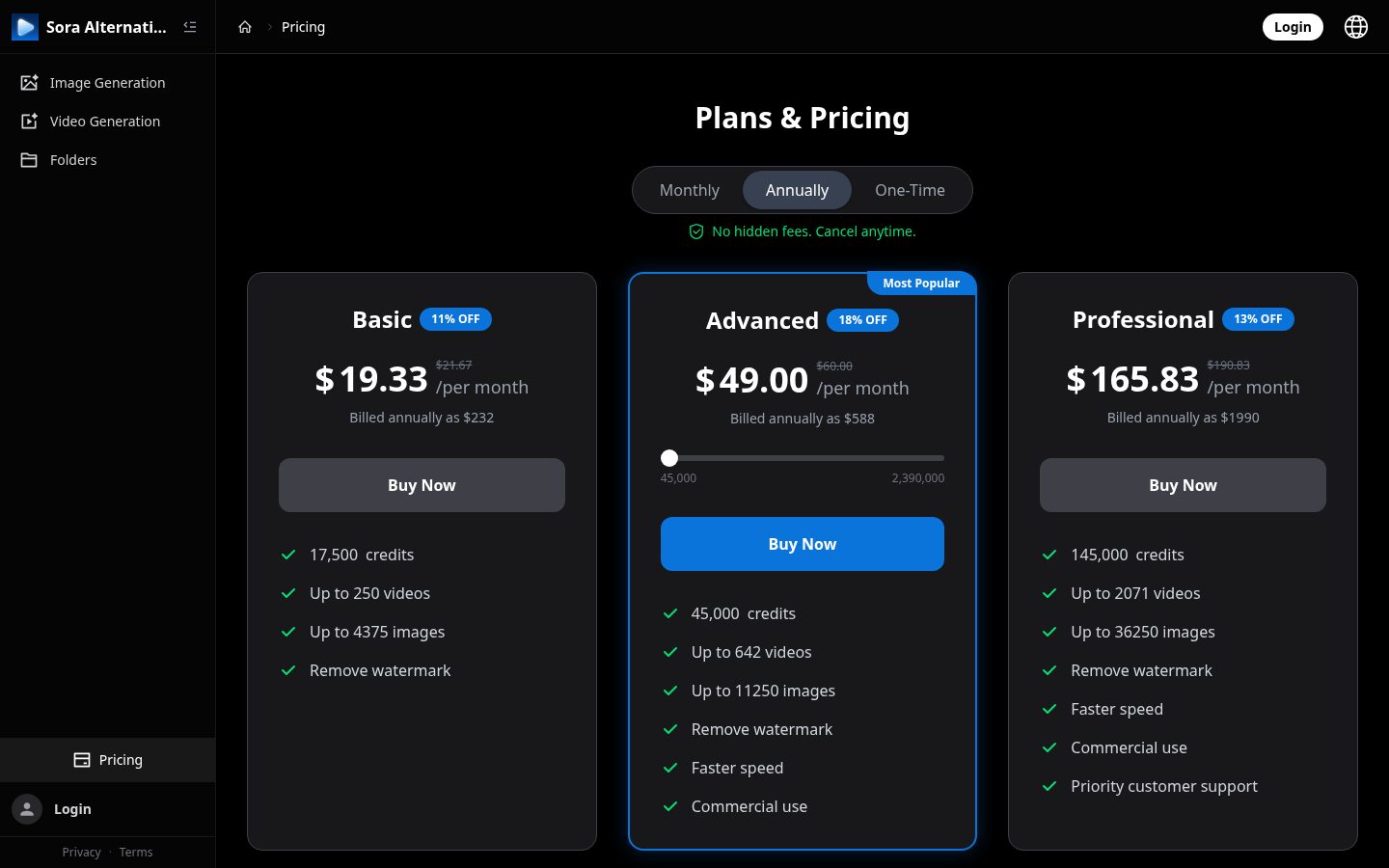 Sora Alternative Pricing