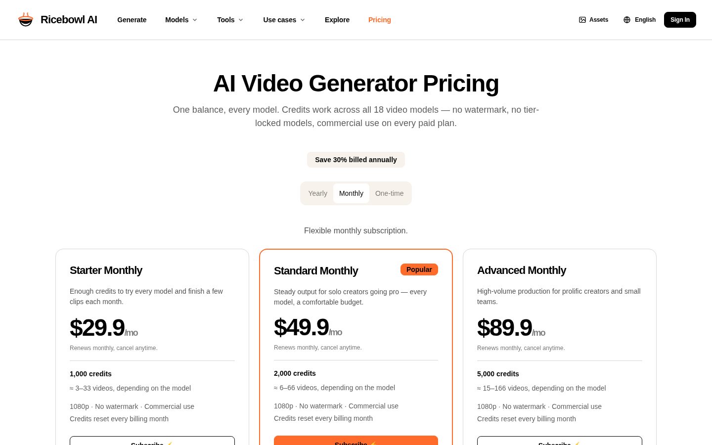 Sora2 Cloud AI video generator Pricing