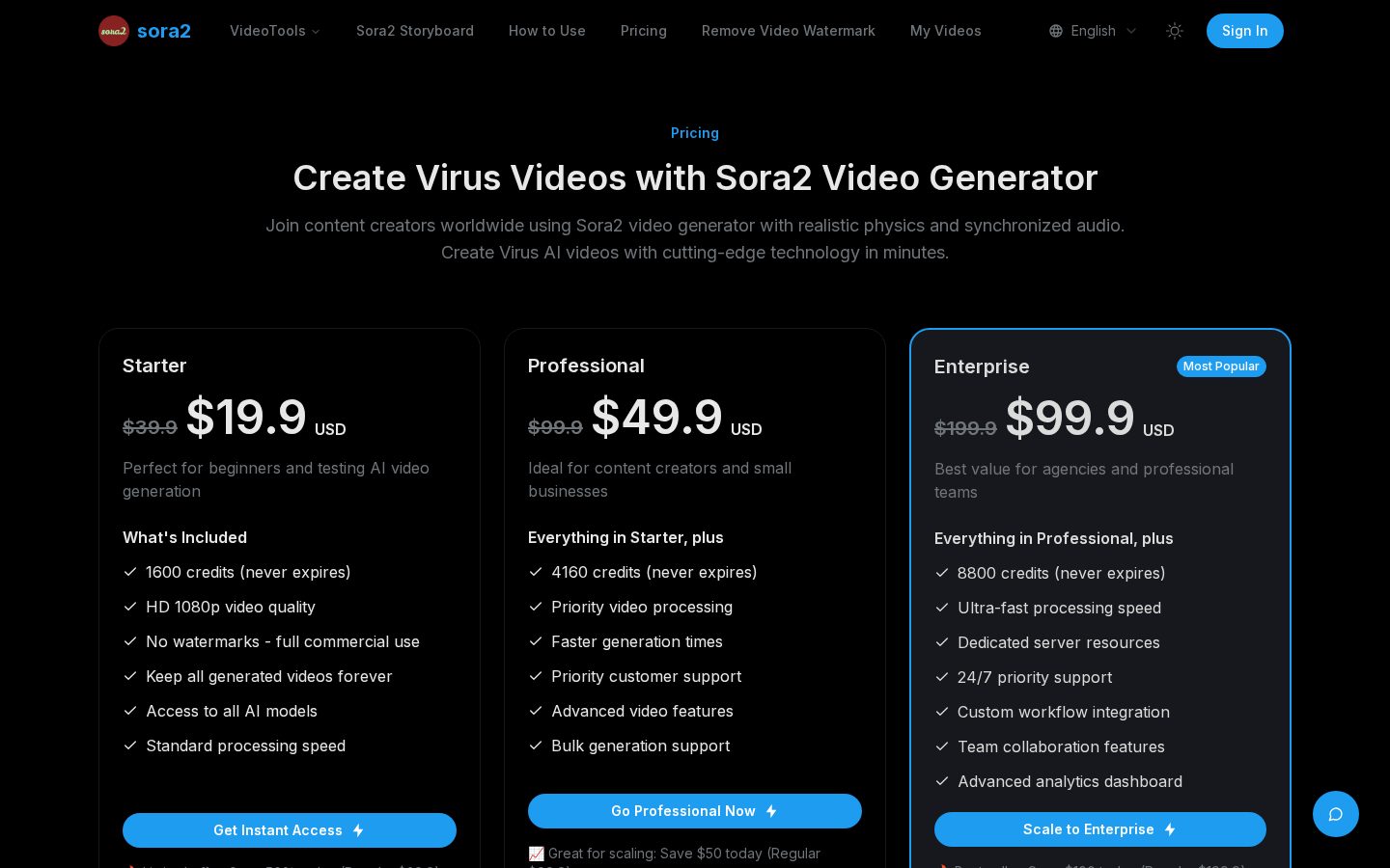 sora2videogenerator Pricing