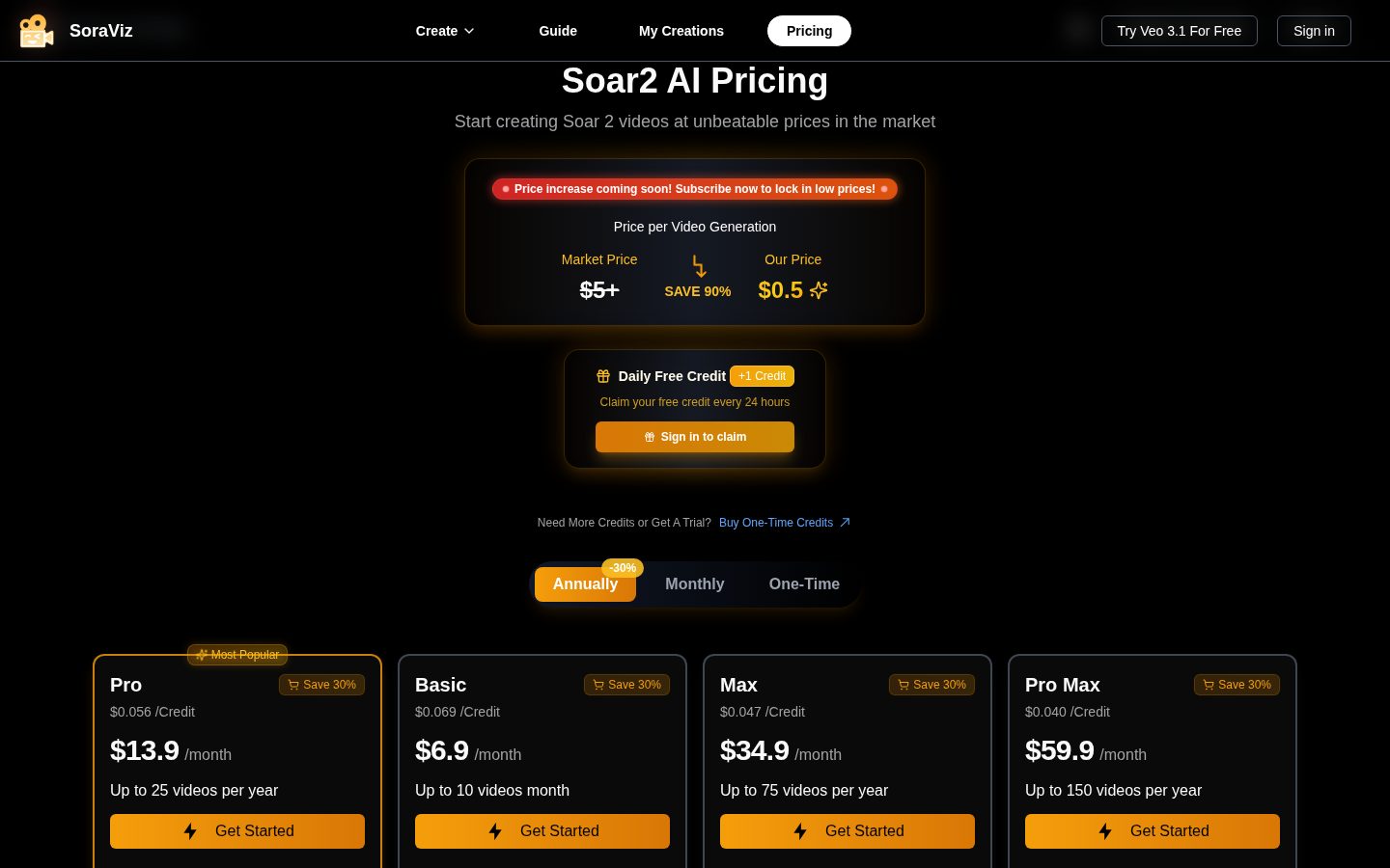 SoraViz: Visualize Text to Video Pricing
