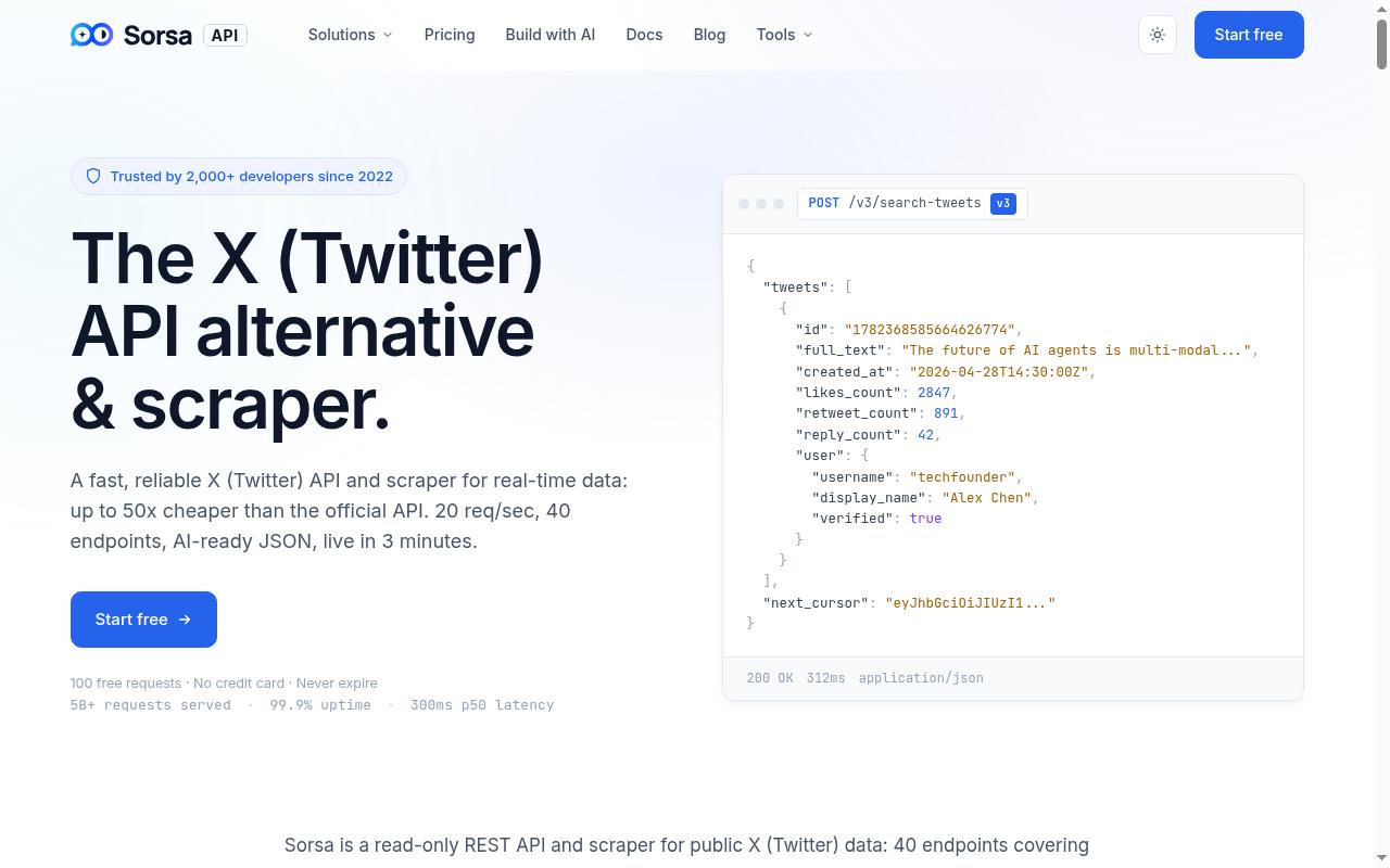 Sorsa API Homepage