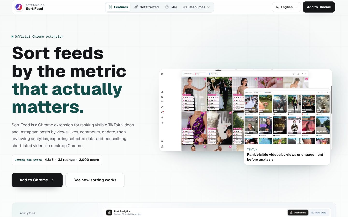 Sort Feed Homepage
