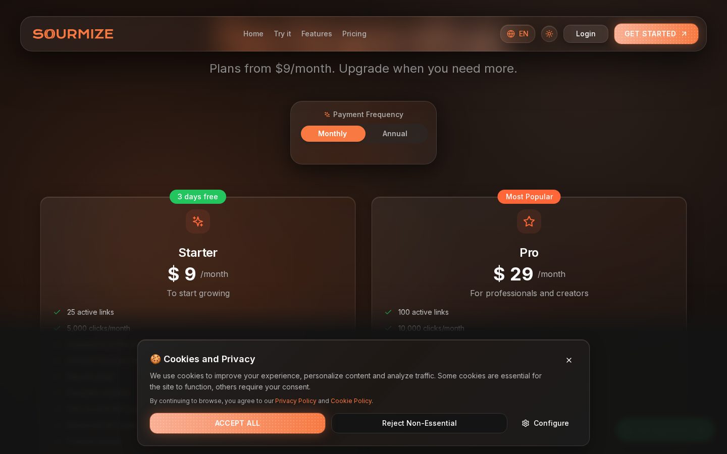 Sourmize Pricing