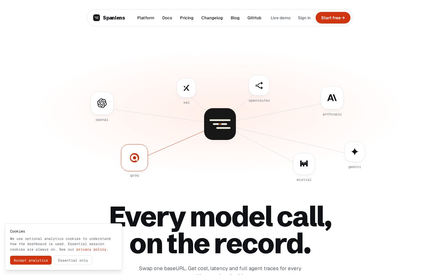 Spanlens Homepage