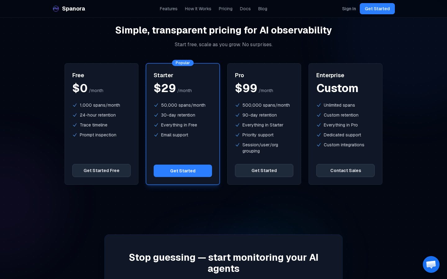 Spanora Pricing