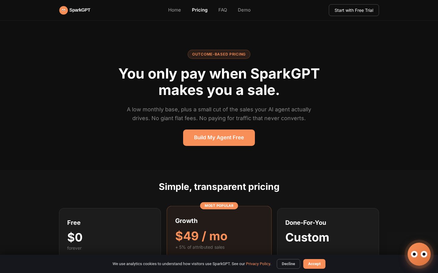 SparkGPT Pricing