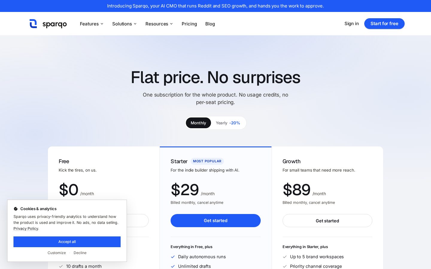Sparqo Pricing