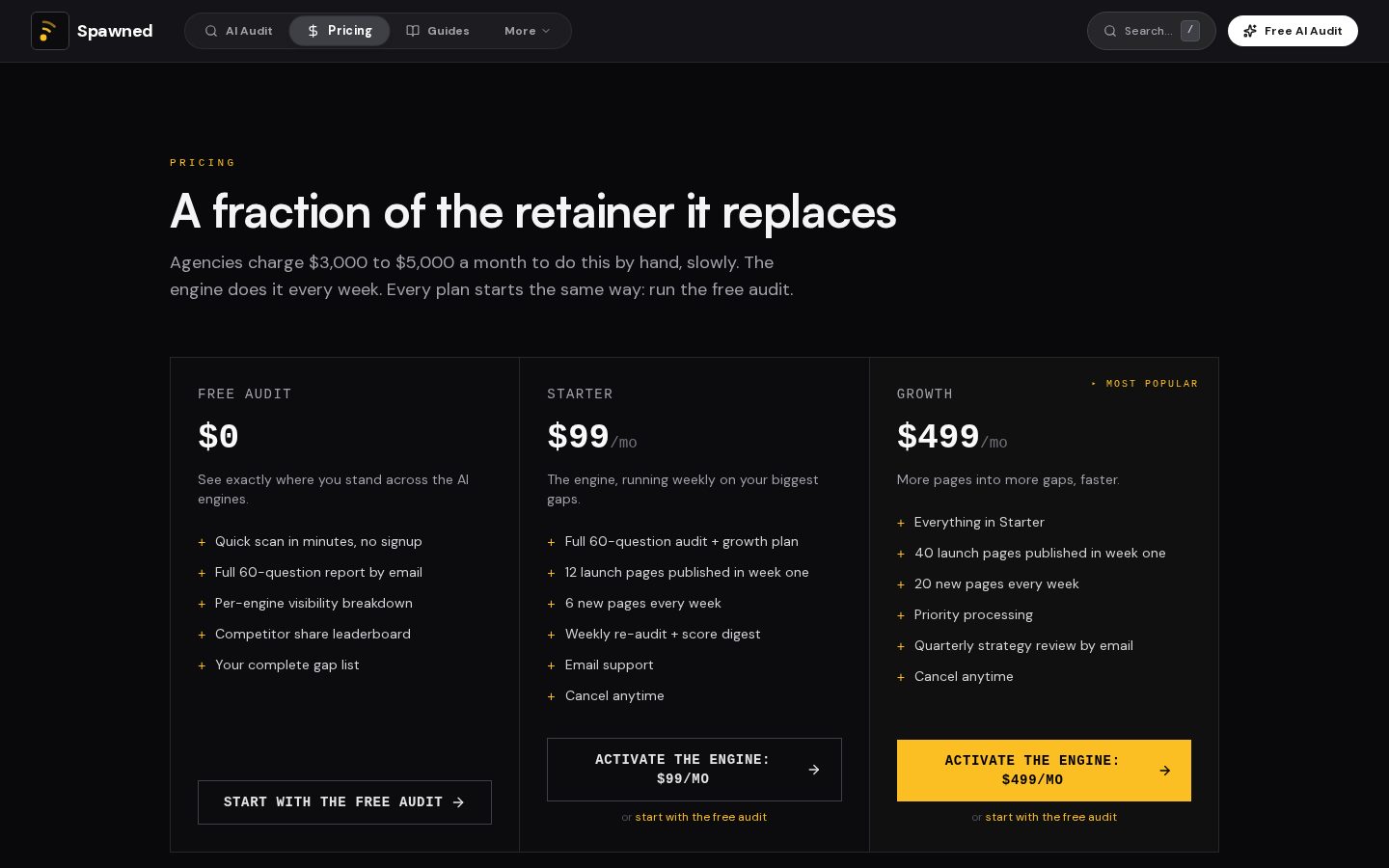 Spawned Pricing