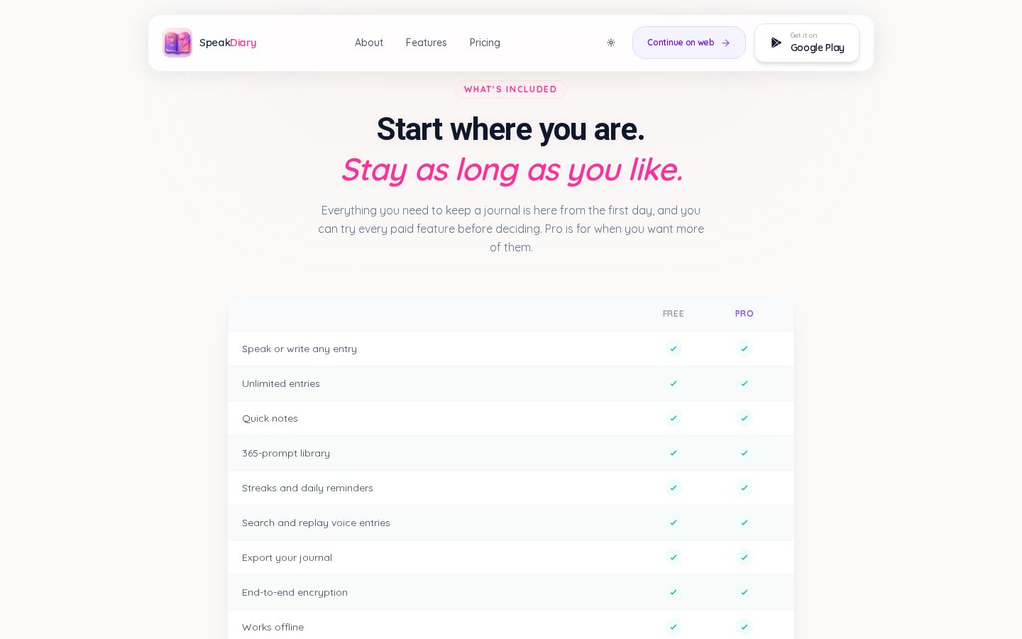 SpeakDiary Pricing