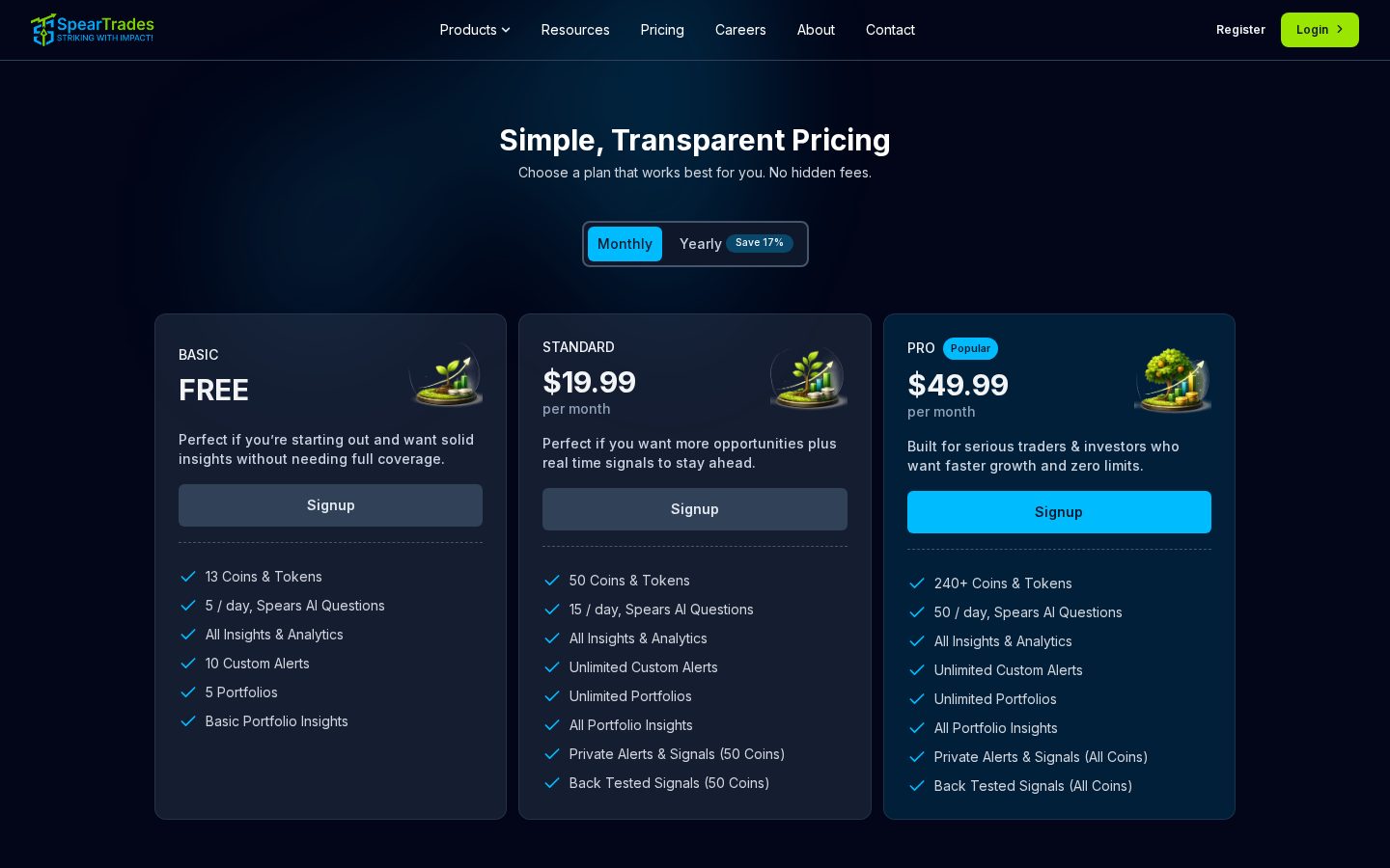 SpearTrades Pricing