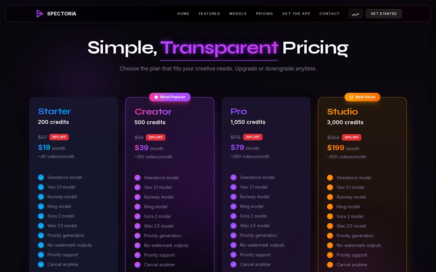 Spectoria Pricing