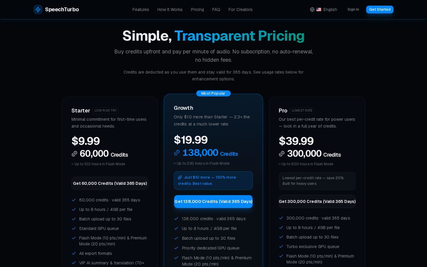 SpeechTurbo Pricing