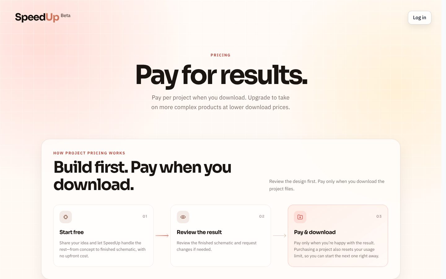 SpeedUp AI Pricing