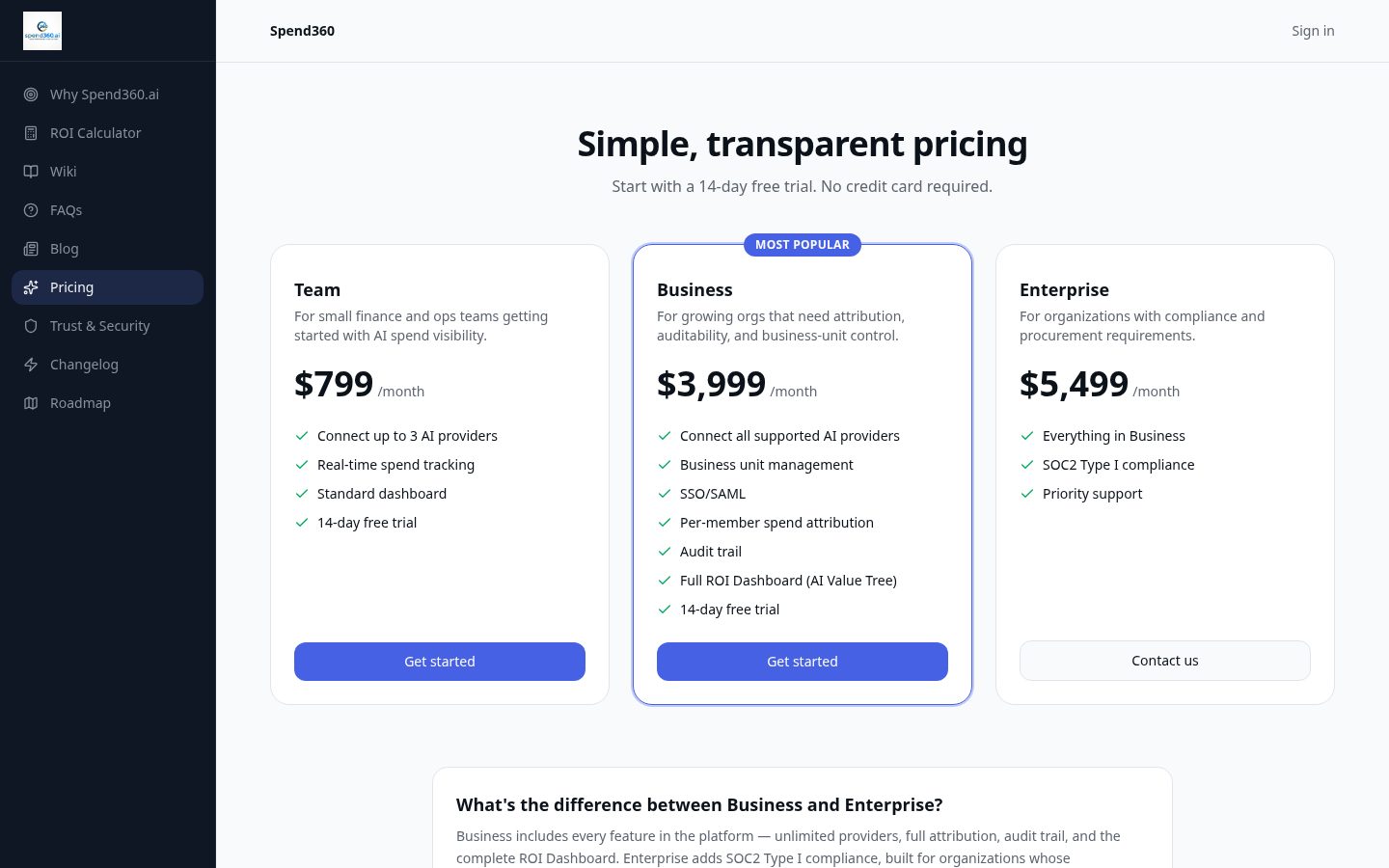 Spend360 Pricing