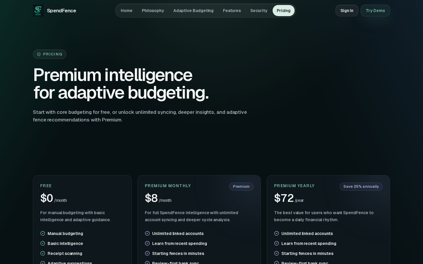 SpendFence Pricing