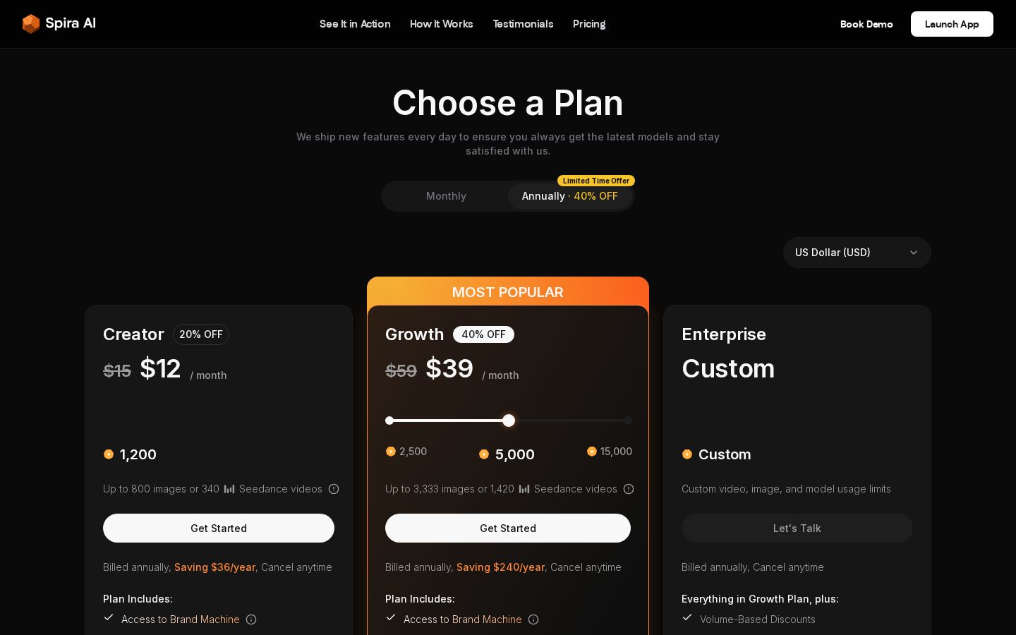 Spira for Product Hunt Makers Pricing