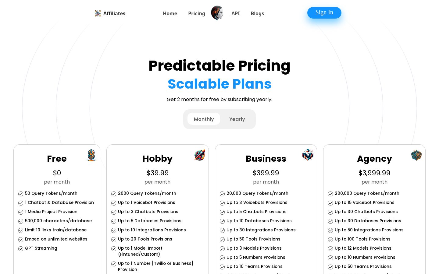 Splutter AI Pricing