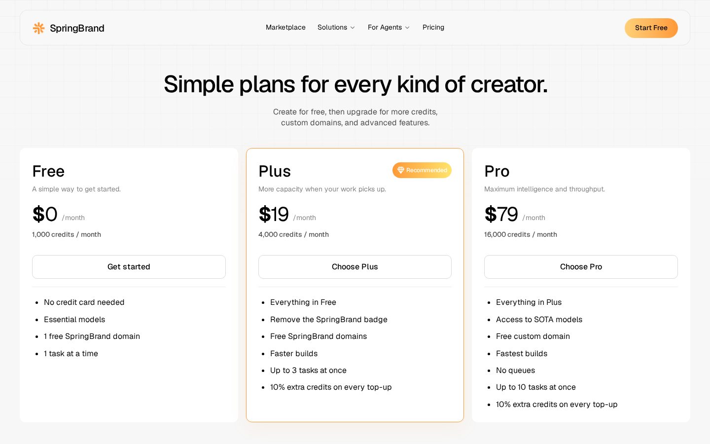 Springbrand Pricing