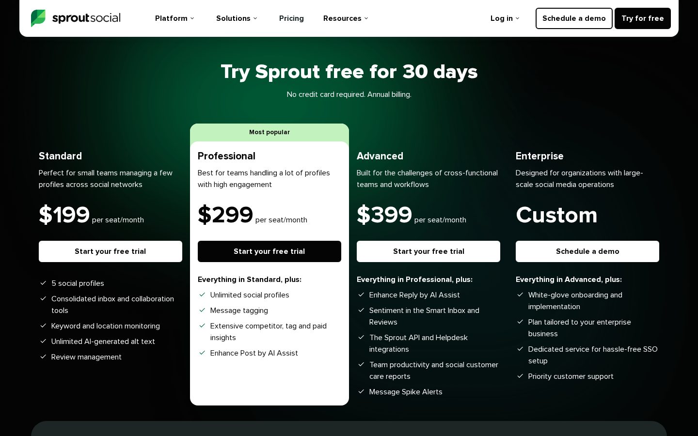 Sprout social Pricing