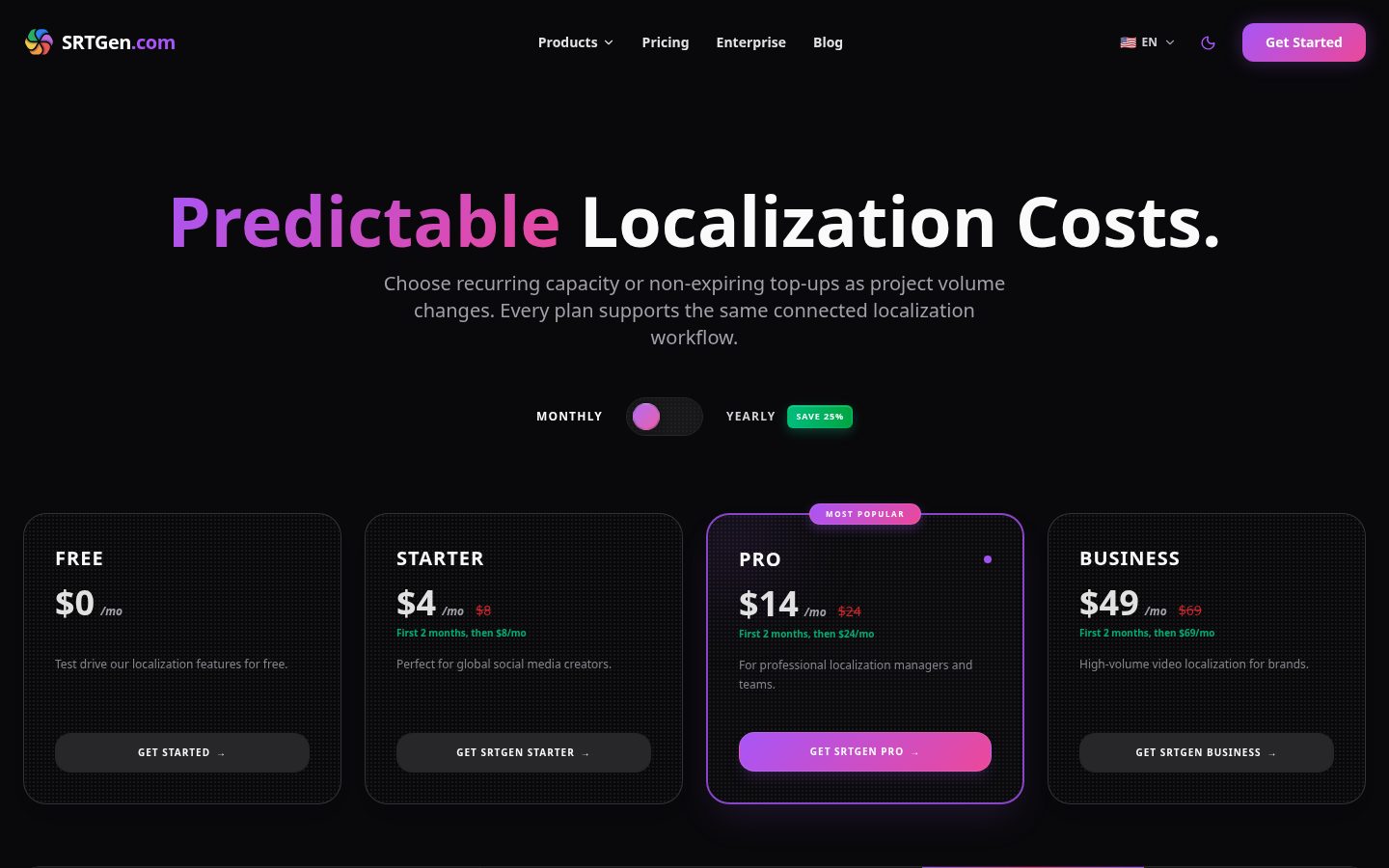 SRTGen Pricing