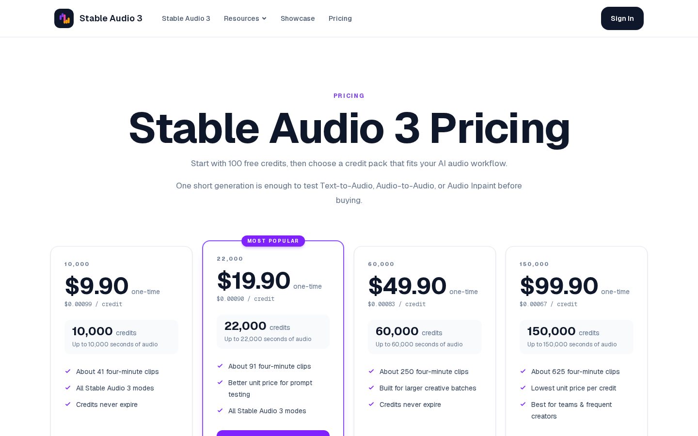 Stable Audio 3 Pricing