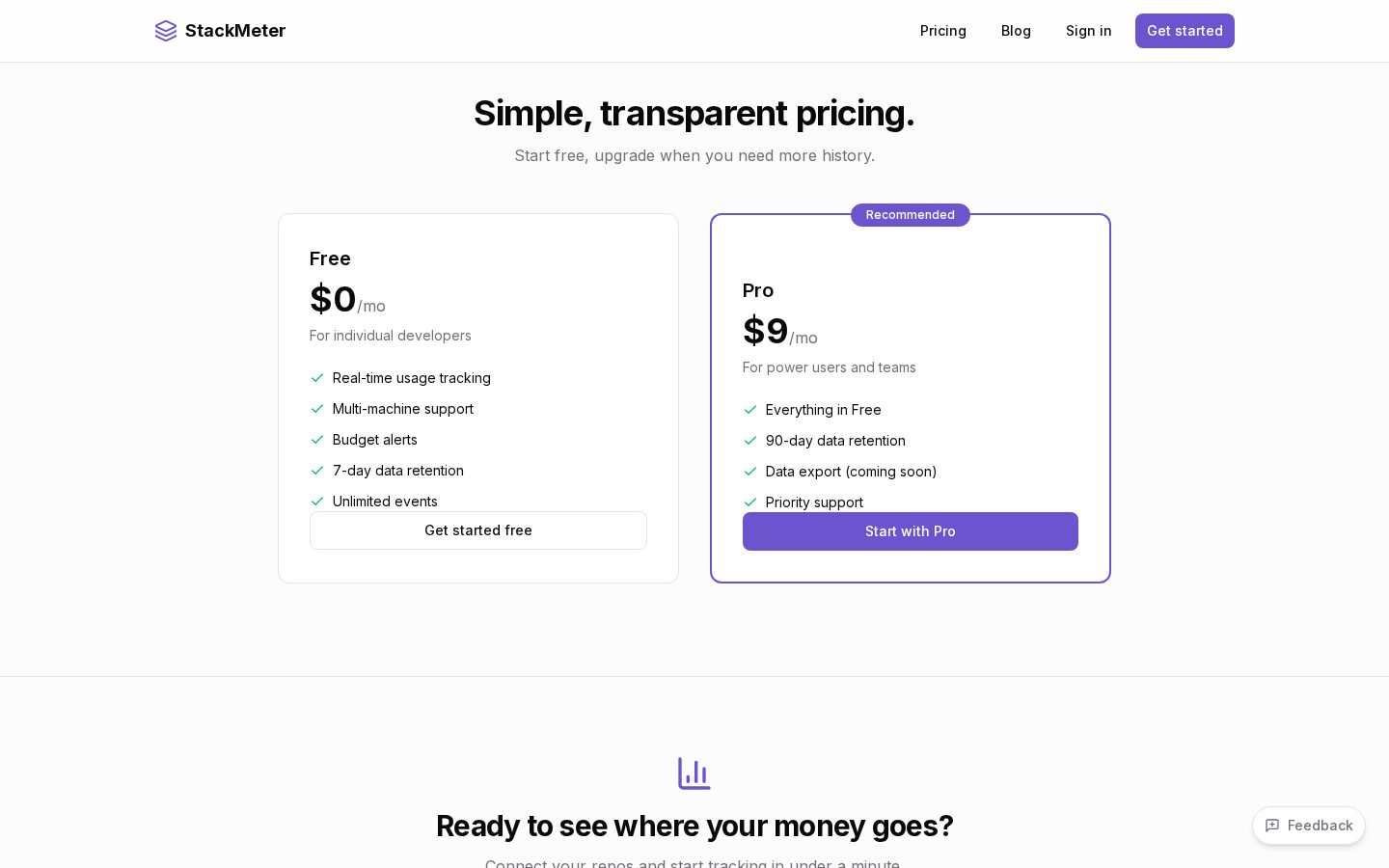 StackMeter Pricing