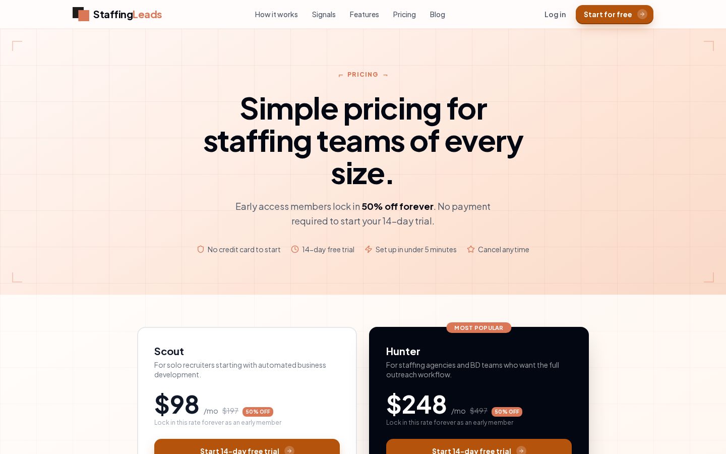 StaffingLeads Pricing