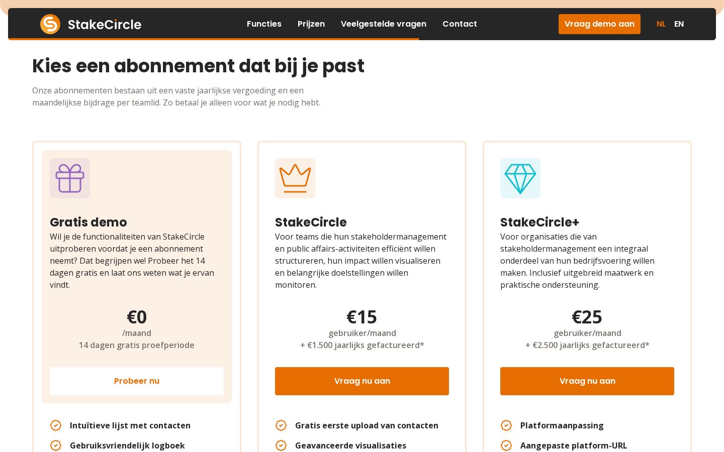 StakeCircle Pricing