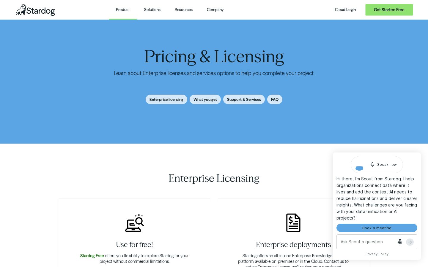 Stardog Pricing