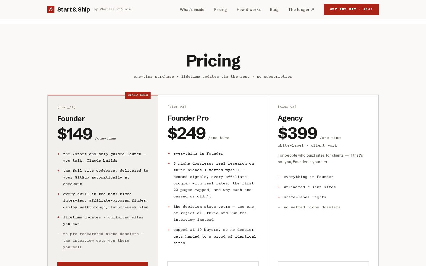 Start & Ship Pricing