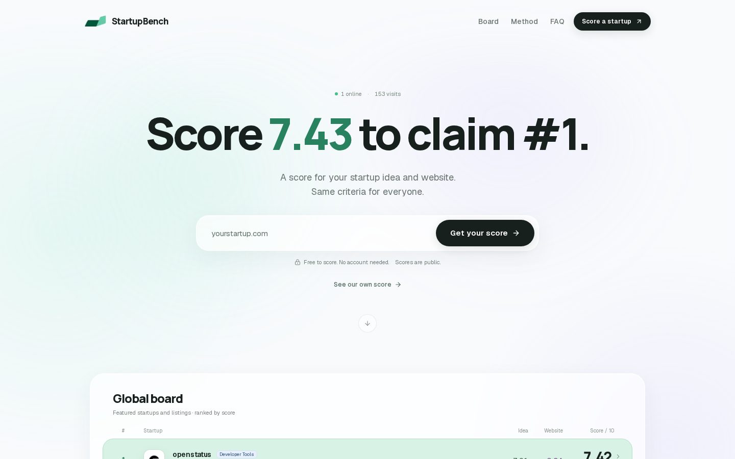 StartupBench Homepage