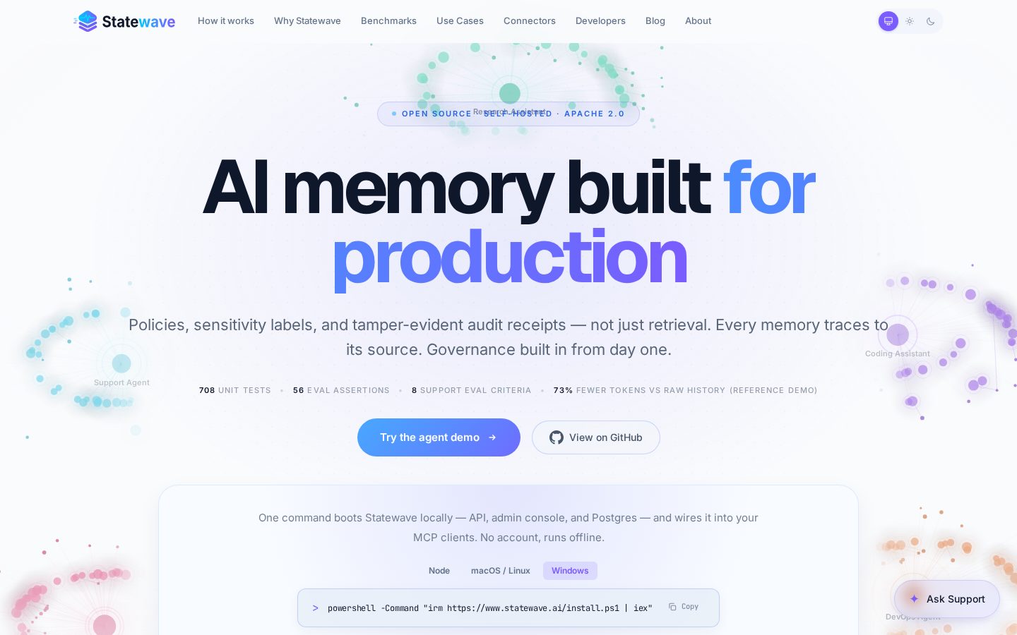 Statewave Homepage