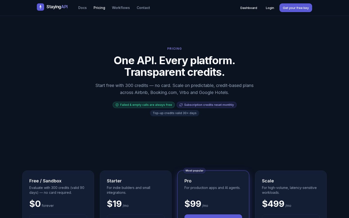 StayingAPI Pricing