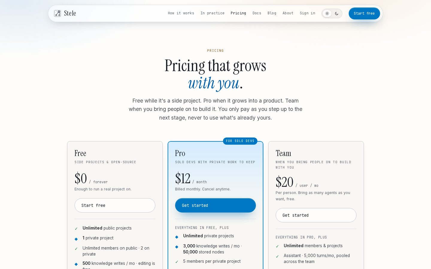 Stele Pricing