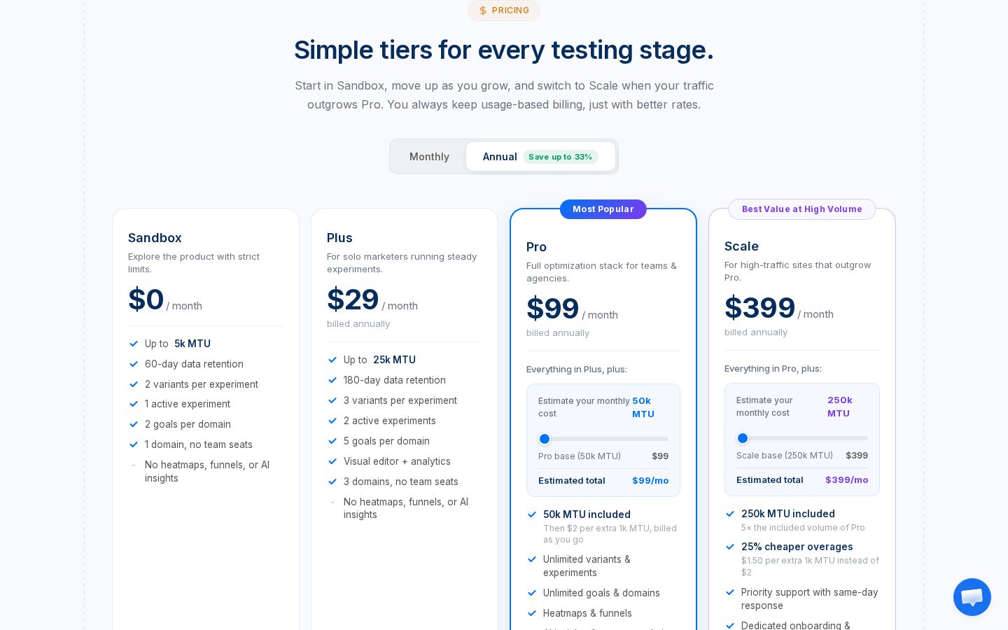 Stellar Pricing