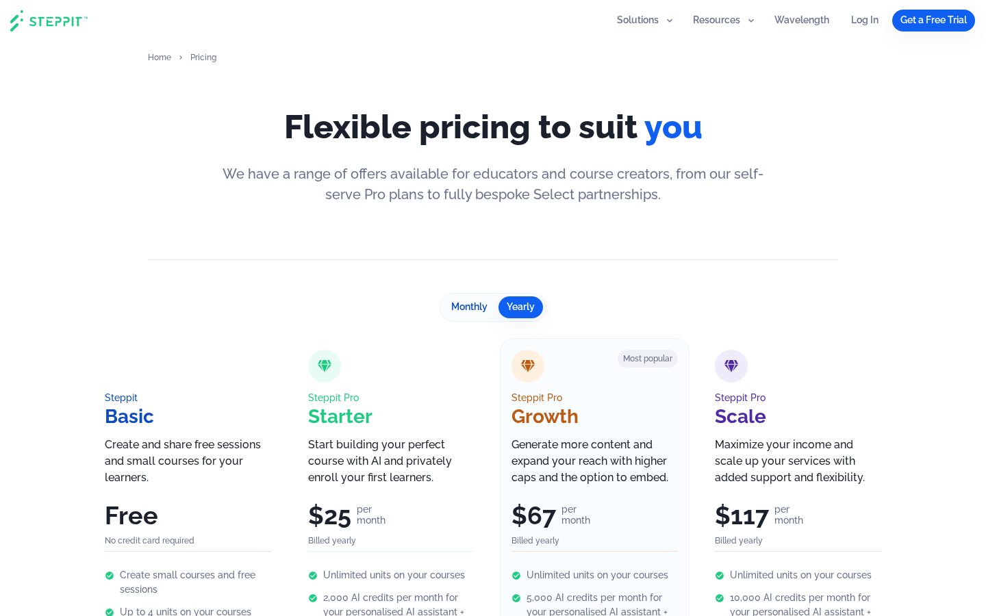 Steppit Pricing